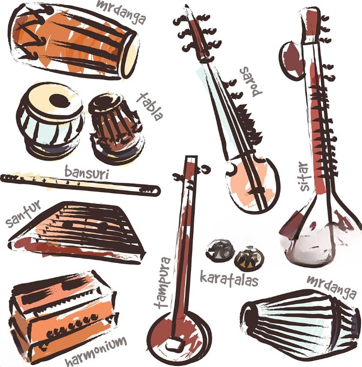 Indian Musical Instruments in Bangalore