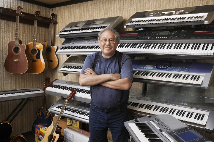 Piano Dealers in Bangalore